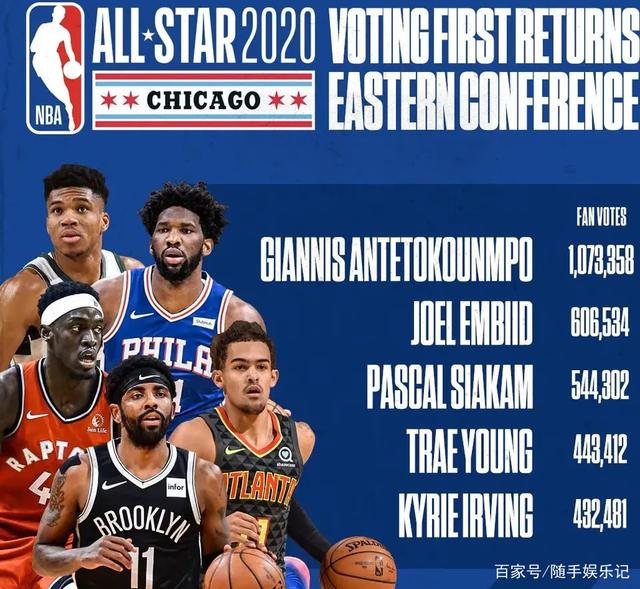 值得注意的 值得注意的