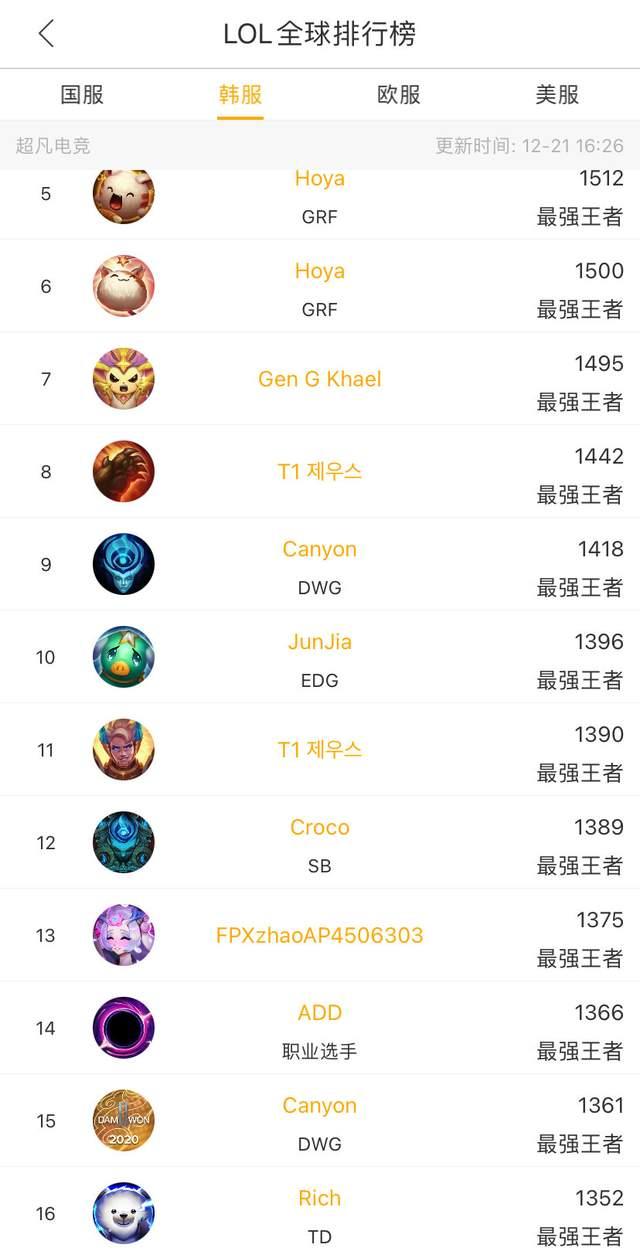 病对身体带 病对身体带