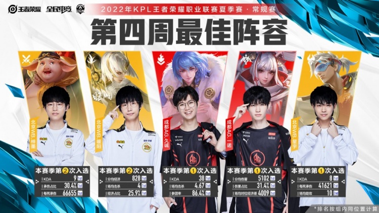 帮助你快速 帮助你快速